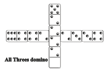 Règle du jeu Les dominos 